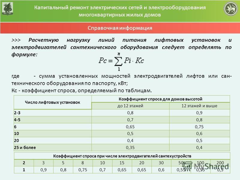 31 110 2003 статус. Расчёт нагрузок электроснабжения таблица. Коэффициент спроса электрооборудования таблица ПУЭ. Расчетная электрическая нагрузка это. Расчетная мощность нагрузки.