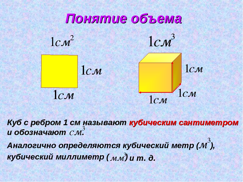 Км кубические м кубические. Как измерить кубический метр помещения. Как вычислить кубический метр. Как высчитать объем Куба. Как определить кубический метр.