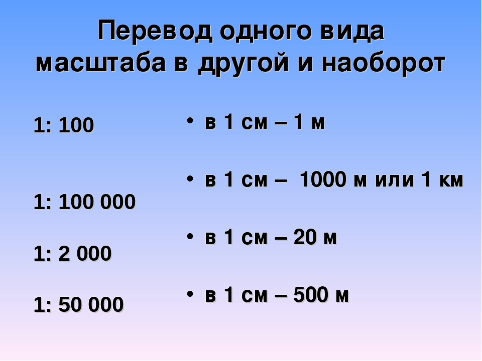 Во сколько раз уменьшены расстояния на планах с масштабами 1 25 в 1см 50 м