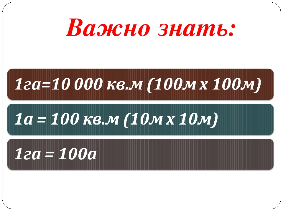 1 арах в метрах квадратных. 1 Гектар таблица. Ар и гектар. Таблица аров и гектаров. 1 Гектар в километрах.