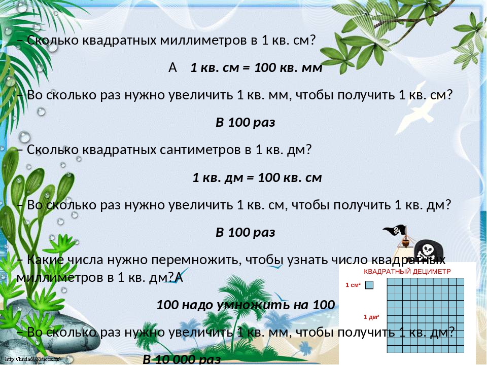 100 см кв в м кв. Сколько квадратных мм в 1 квадратном метре. Сколько квадратных см в 1 квадратном метре. Сколько мм в квадратном сантиметре. 1 Квадратный метр это сколько сантиметров в квадрате.