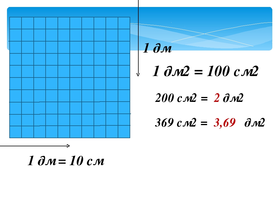 Квадратные см дм м. Квадратные дециметры в квадратные метры. Что больше 1 квадратный дециметр или
