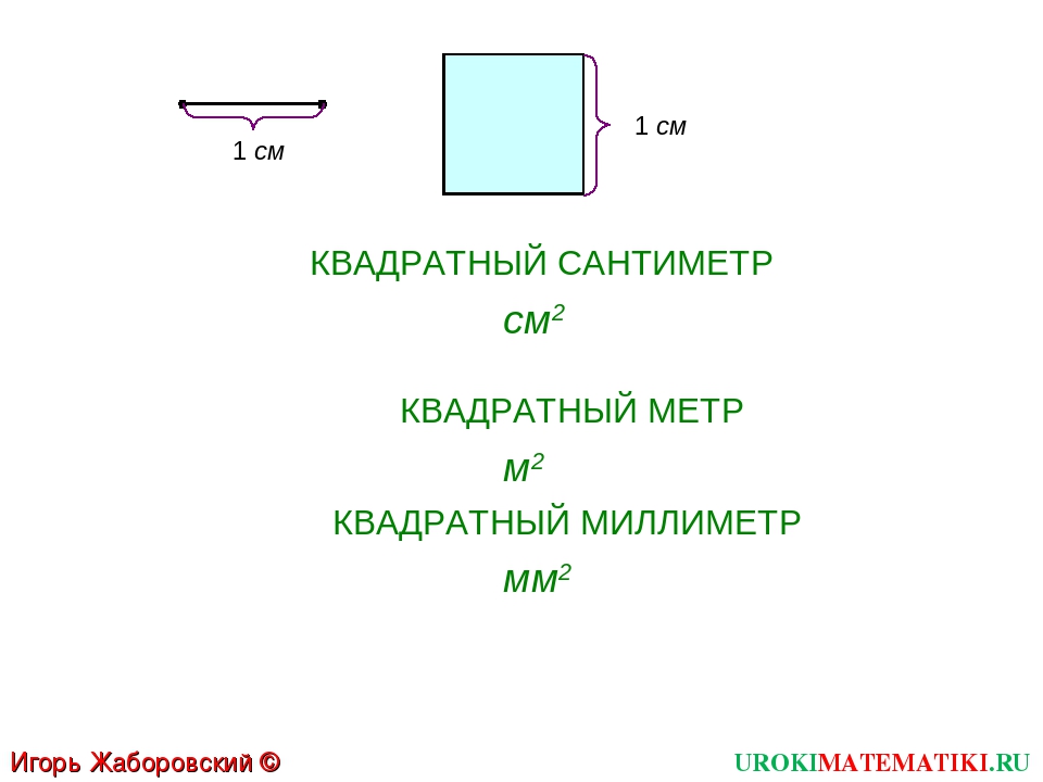 Сколько в 1 кв метре сантиметров