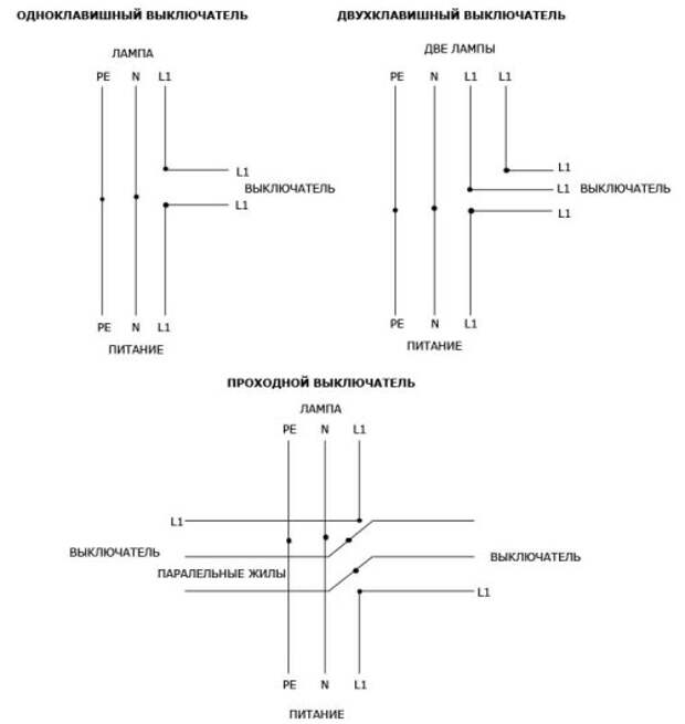 Схема подключения на освещение и розетки Электричество, Электропроводка, Розетки